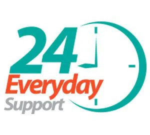 All Day Locksmith Service Minneapolis, MN 612-568-1072 All Day Locksmith Service Minneapolis, MN 612-568-1072 - emergency-03